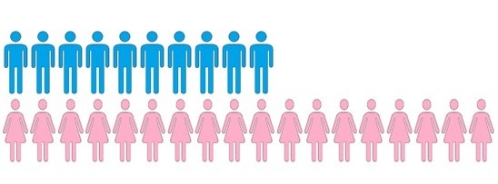 fobia sociale nei maschi e nelle femmine