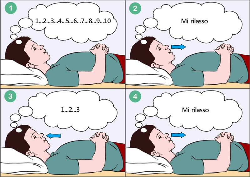 respirazione lenta iperventilazione